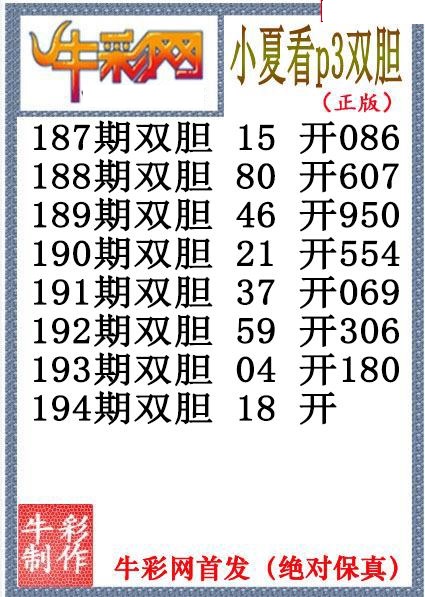 小夏双胆