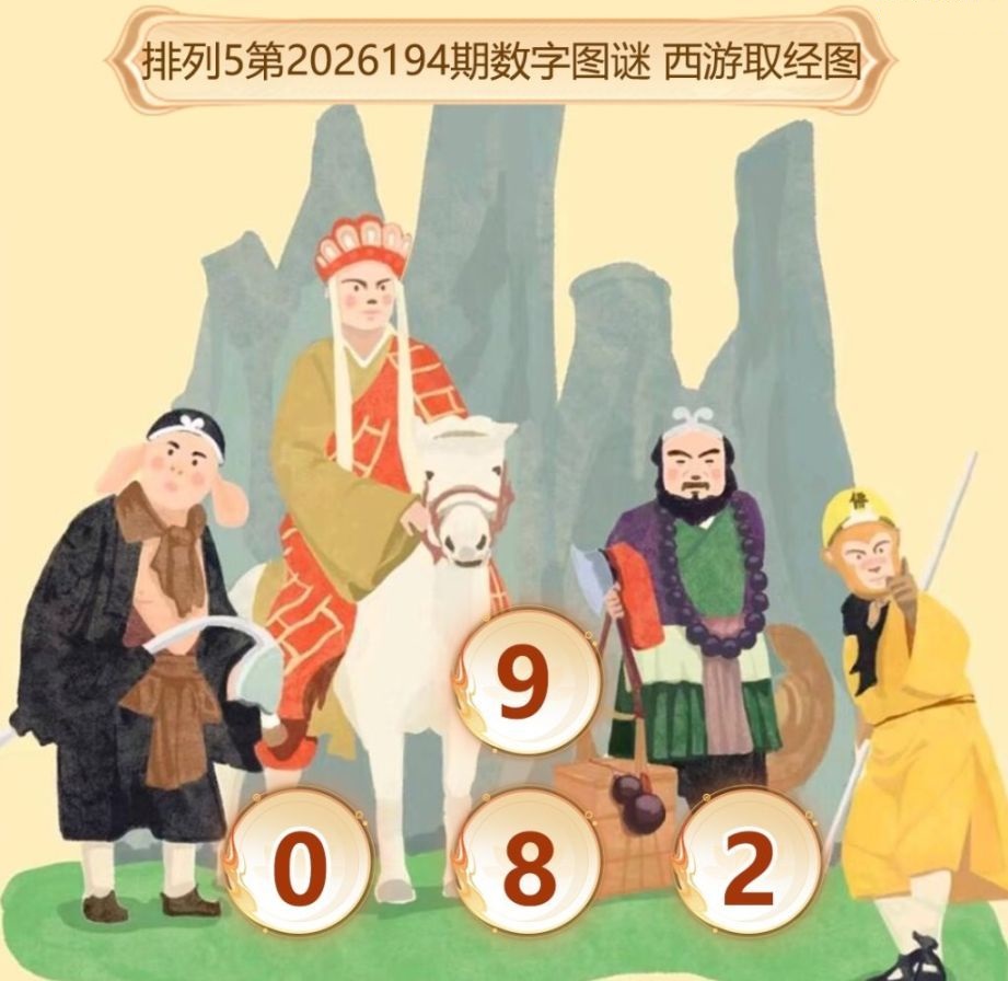 西游取经图