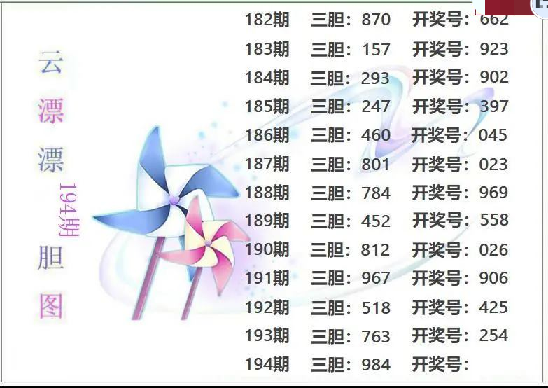 云漂漂