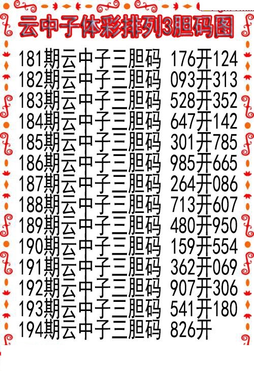 云中子胆码图