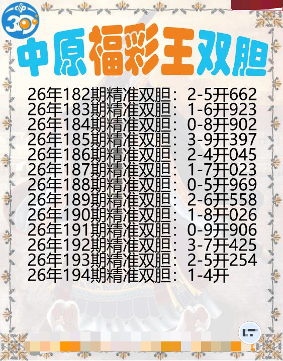 中原福彩王双胆