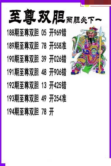 至尊双胆