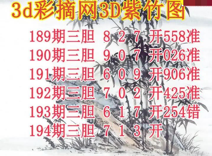 紫竹三胆