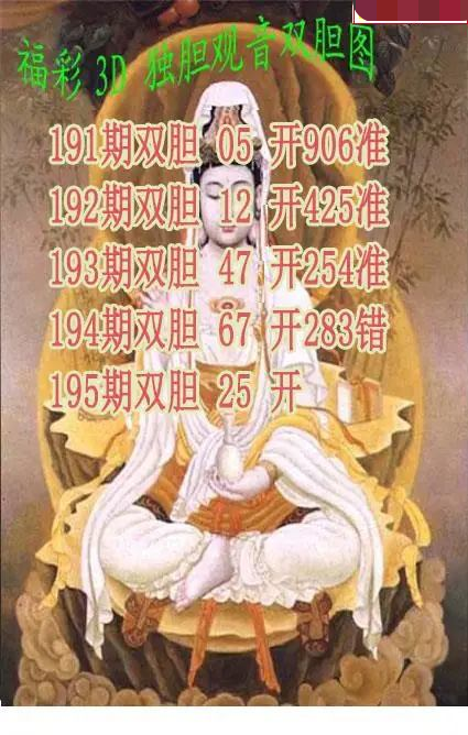 独胆观音