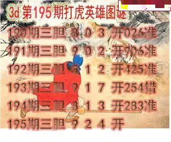 打虎英雄图