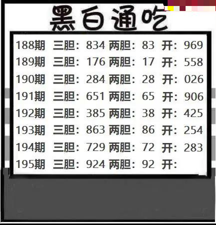 黑白通吃