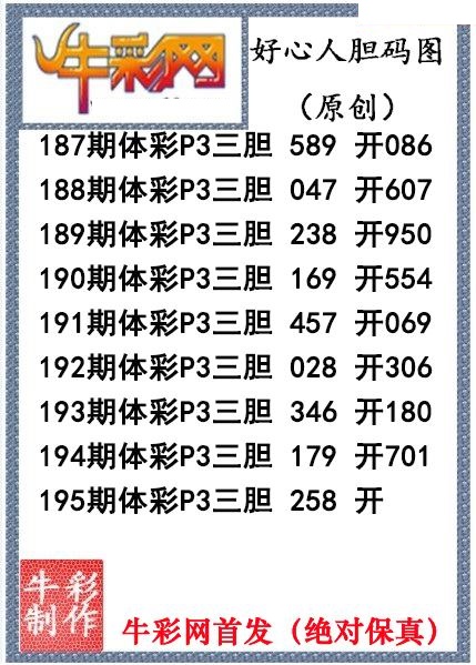 好心人送胆