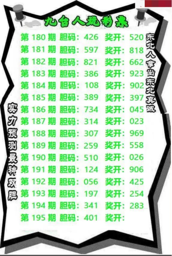 九台胆码