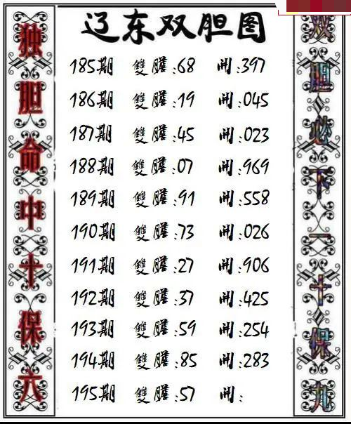 辽东双胆