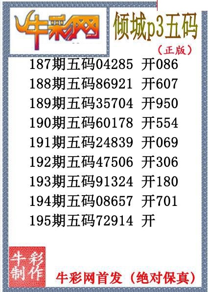 倾城胆码
