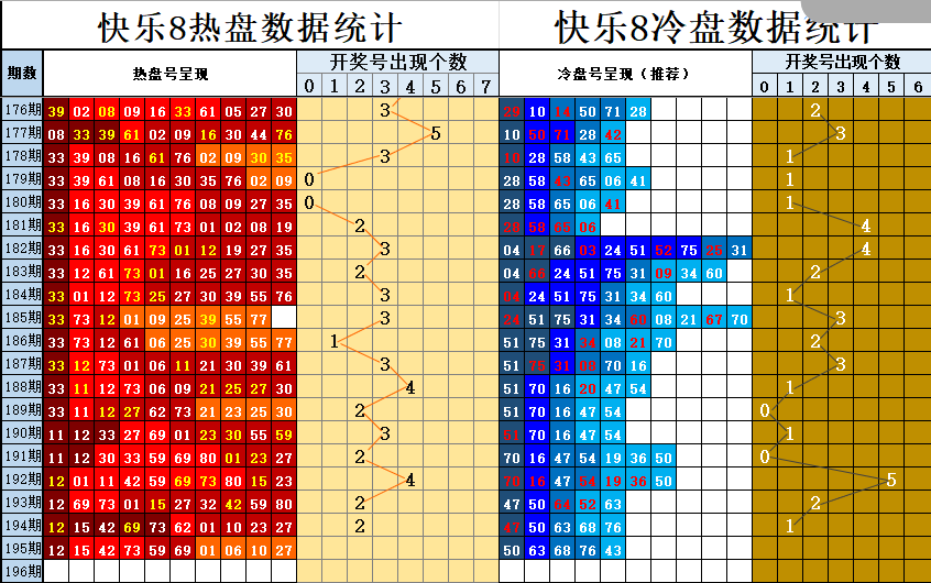 双彩游侠