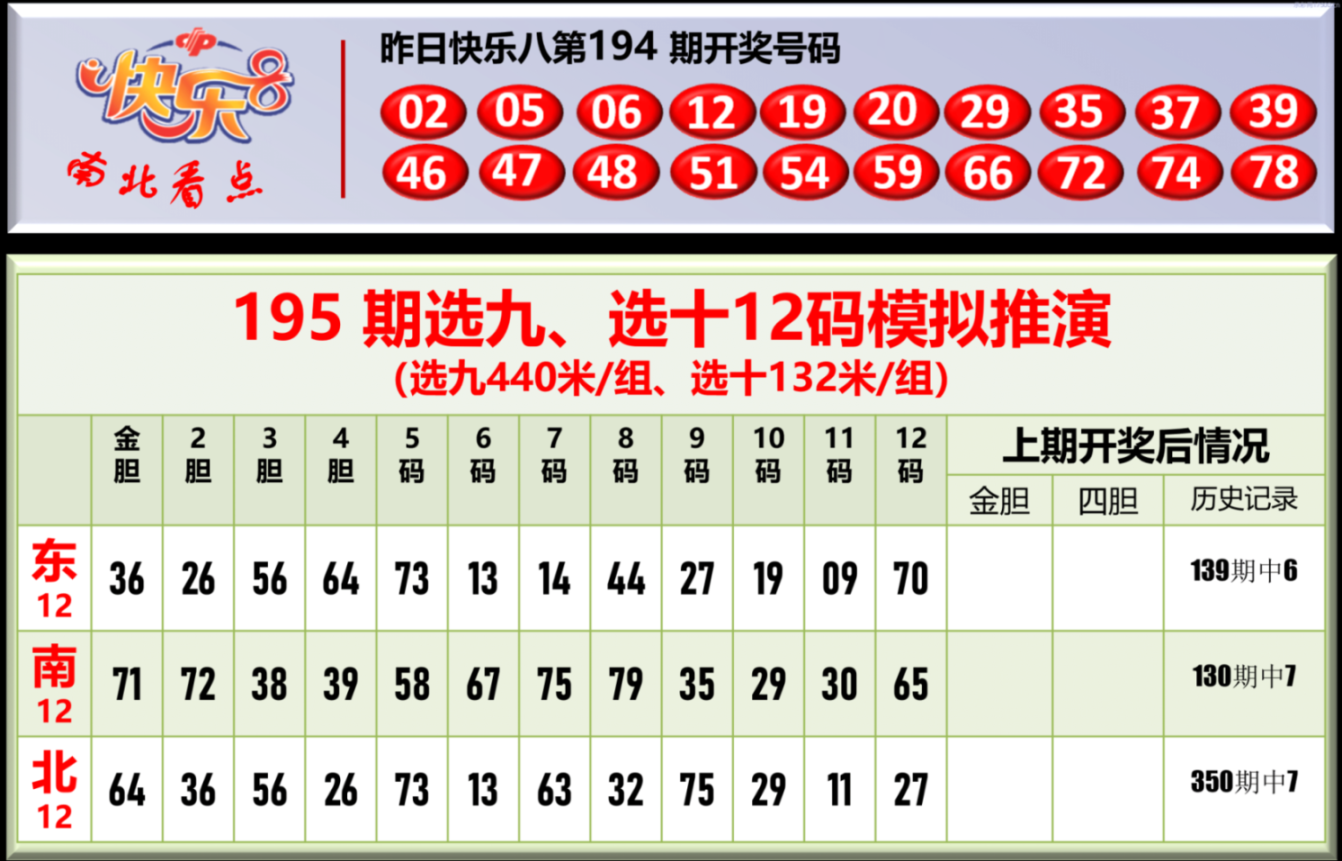 双彩游侠