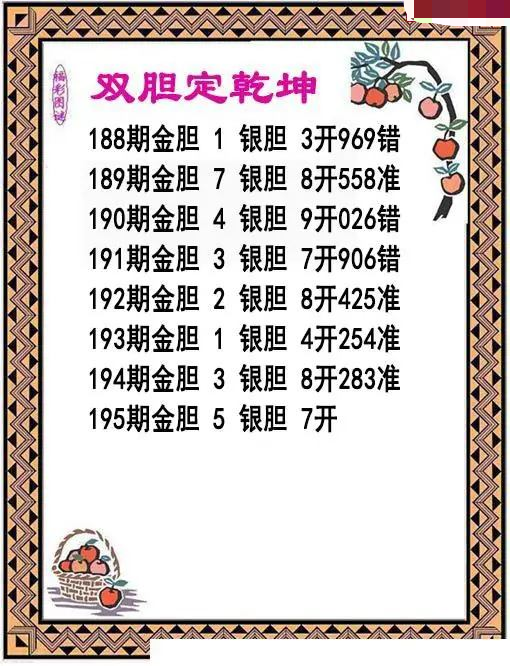 双胆乾坤