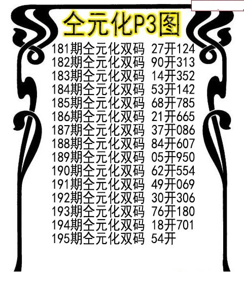 仝元化