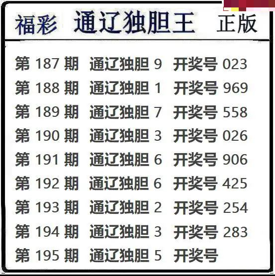通辽独胆王