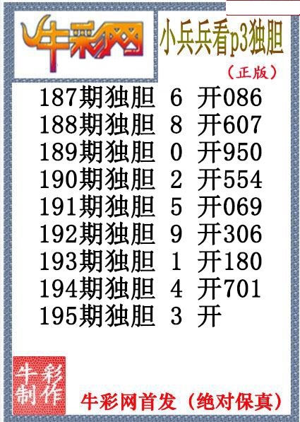小兵兵独胆