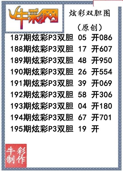 炫彩双胆