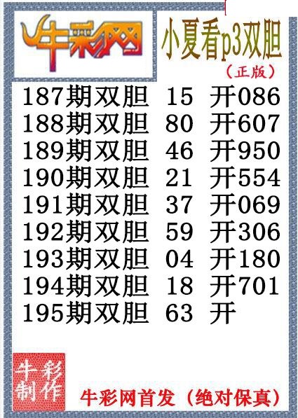 小夏双胆