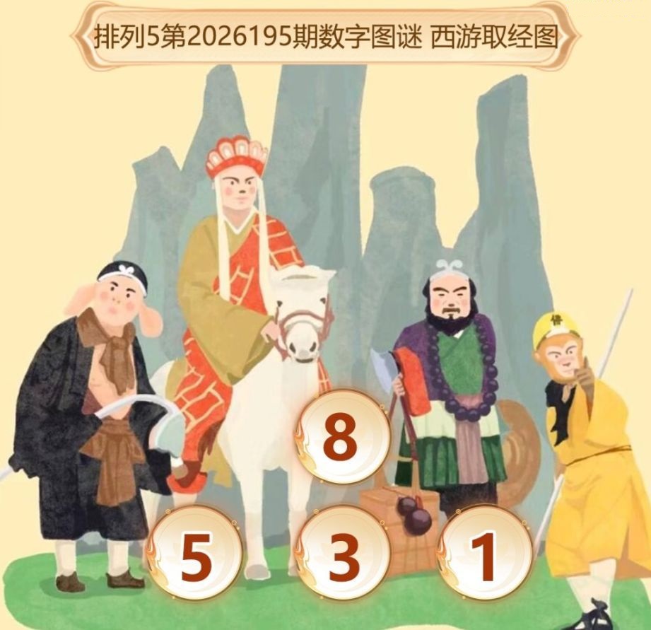 西游取经图