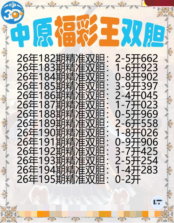 中原福彩王双胆