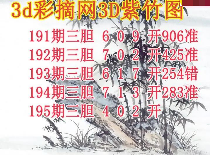 紫竹三胆