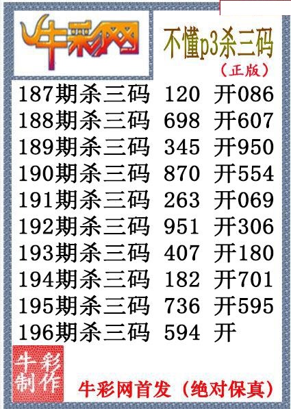 不懂杀码