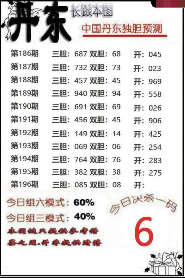 丹东独胆