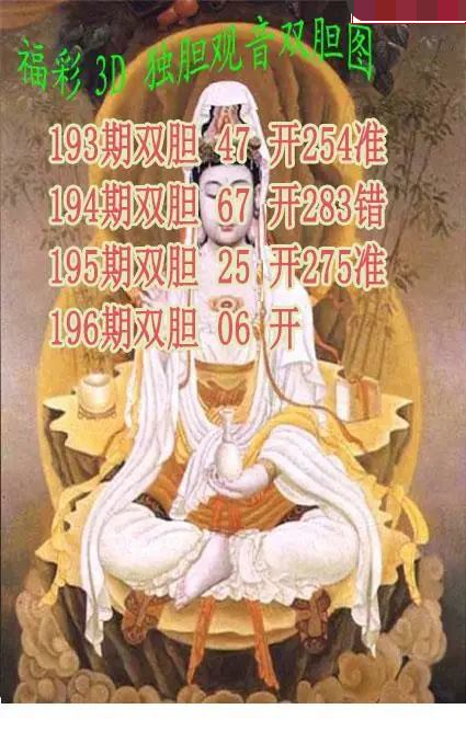 独胆观音