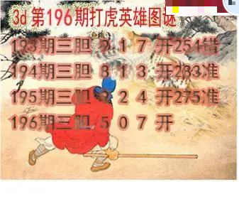 打虎英雄图