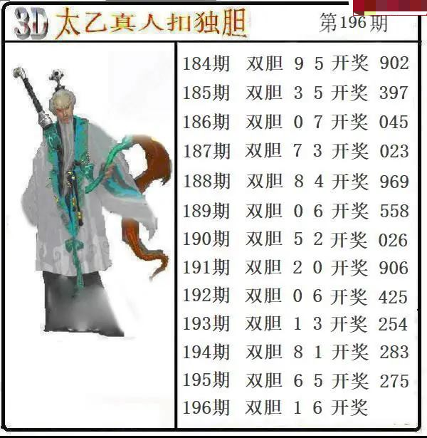 太乙扣胆