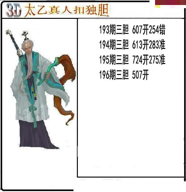 太乙真人独胆