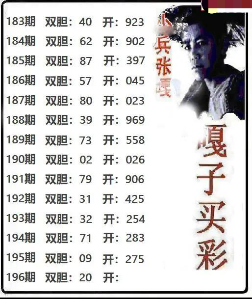 嘎子买彩