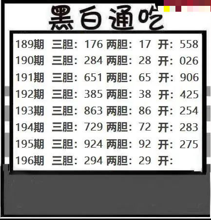 黑白通吃
