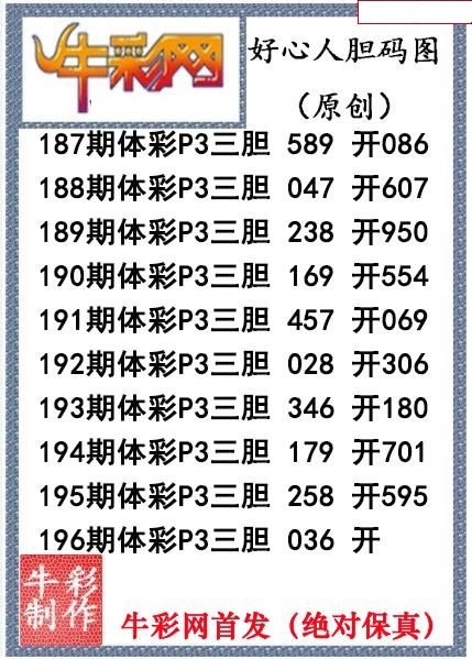 好心人送胆