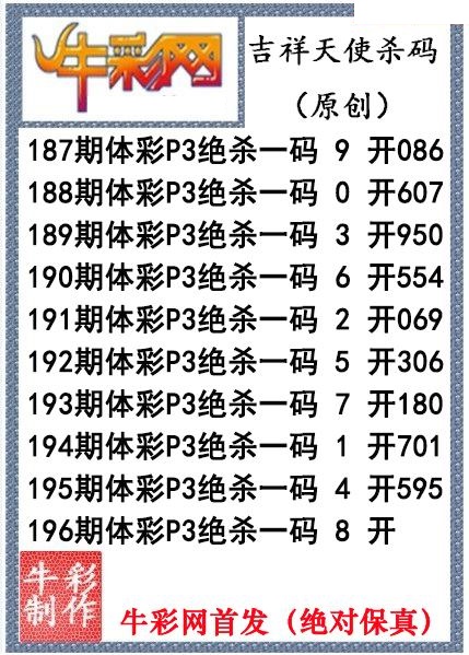 吉祥天使杀码