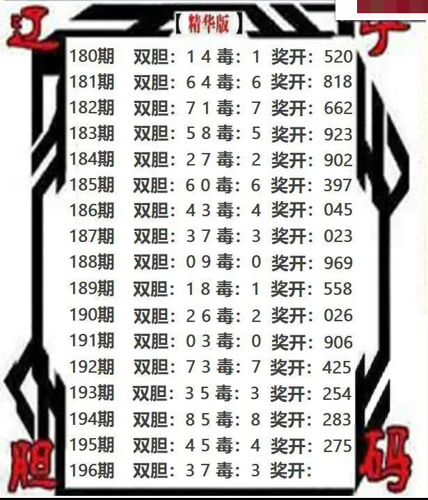 辽宁双胆