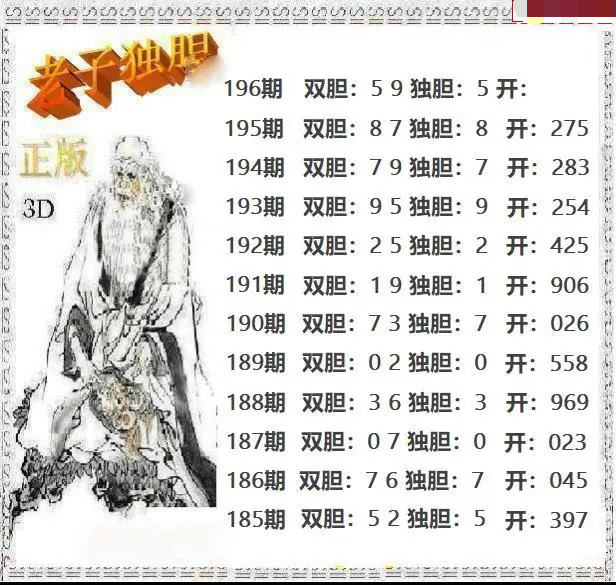 老子独胆图