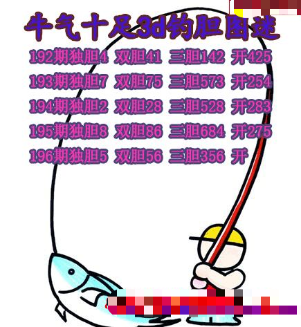 牛彩钓胆图