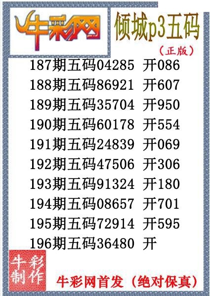 倾城胆码