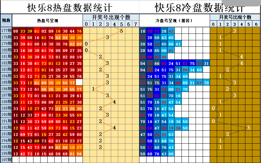 双彩游侠