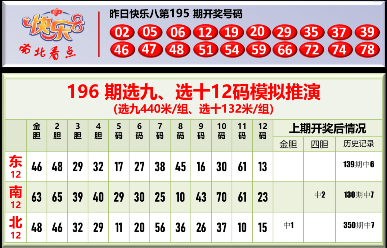 双彩游侠
