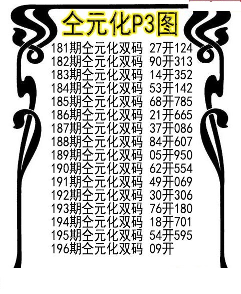 仝元化