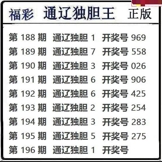 通辽独胆王
