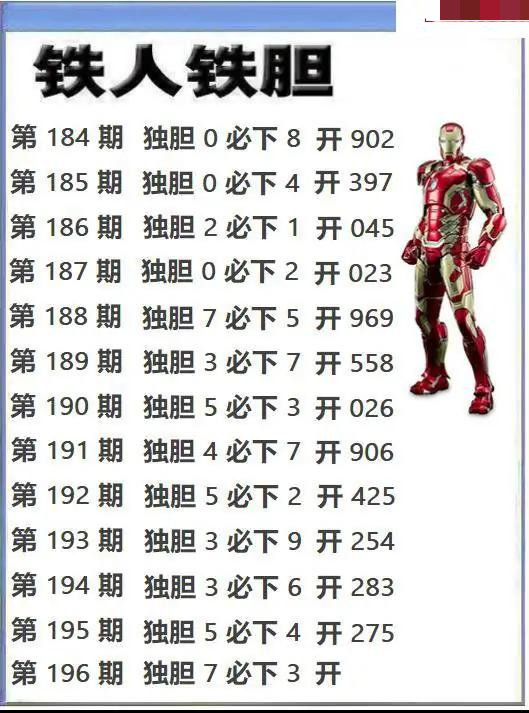 铁人独胆