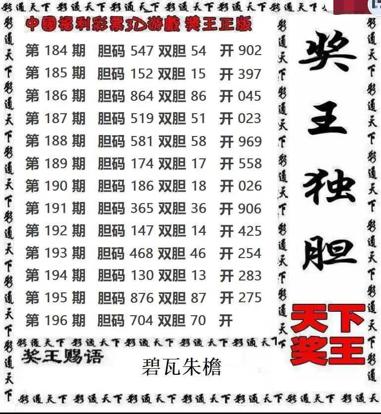 天下奖王