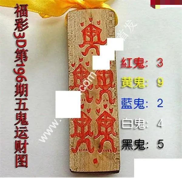 五鬼运财图