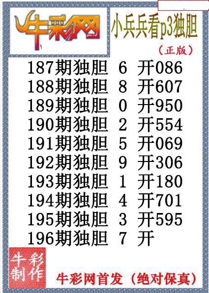 小兵兵独胆