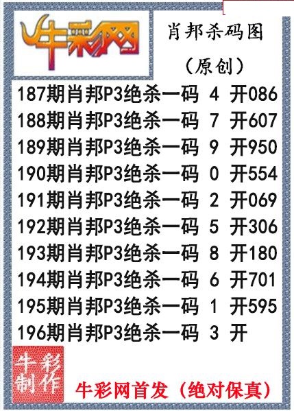肖邦杀码