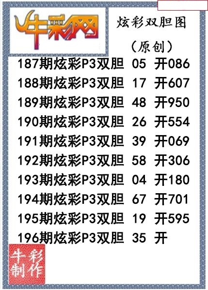 炫彩双胆