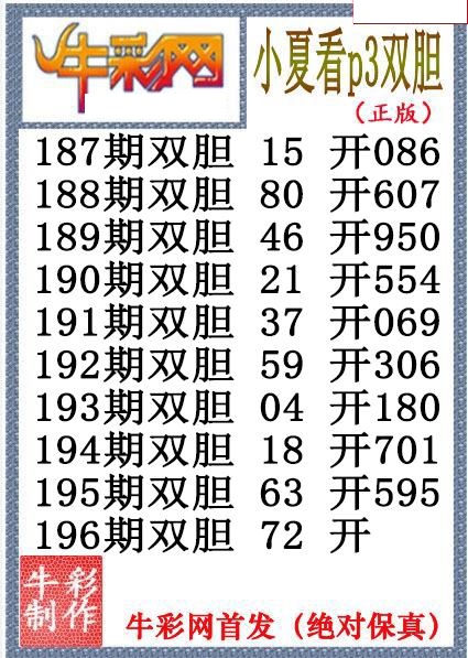 小夏双胆